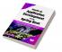 Hands-on Application Development using Spring Boot