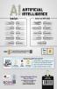 Touchpad Artificial Intelligence Class 11 Vocational Course Code 843 Skill Education