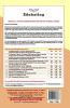 GST ITC Draft Replies & Internal Controls