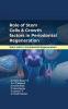 Role of Stem Cells & Growth factors in Periodontal Regeneration