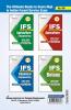 IFS Animal Husbandry & Veterinary Science 2001 to 2021 Up To Date Previous Years Question Papers