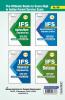IFS Zoology 2001 to 2021 up to date Previous Years Question Papers