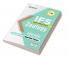 IFS Zoology 2001 to 2021 up to date Previous Years Question Papers