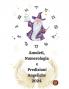 Amuleti Numerologia  e  Predizioni Angeliche 2024