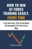 How To Win At Forex Trading Easily Every Time