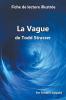 Fiche de lecture illustrée - La Vague, de Todd Strasser: Résumé et analyse complète de l'œuvre (French Edition)