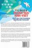 Từ điển Thành ngữ Anh Việt: English Vietnamese Idioms Dictionary