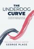 The Underdog Curve