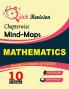 Mind Maps (Mathematics) : Mathematics Mind Maps