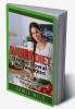 Paleo Diet – The Diet Secret of Hollywood Stars : Use the weight secrets of Hollywood Stars
