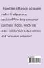 CONSUMER TIME PSYCHOLOGY