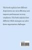 Performance Management Strategy
