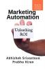 Marketing Automation: Unleashing ROI