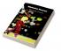 Nicholas Pooran : West Indies Cricketer