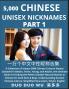 Learn Chinese Unisex Nicknames (Part 1)
