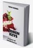 Hidden Keys : Piece of mindfulness