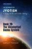 The Vimshottari Dasha System : A Journey into the World of Vedic Astrology
