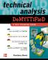 Technical Analysis Demystified