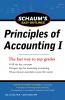 SEO ACCOUNTING REV