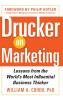 Drucker on Marketing