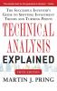 TECHNICAL ANALYSIS EXPLAINED 5E