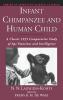 Infant Chimpanzee and Human Child