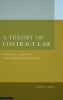 Theory of Contract Law