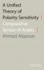 A Unified Theory of Polarity Sensitivity