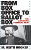 From Box Office to Ballot Box