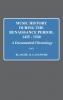 Music History During the Renaissance Period 1425-1520