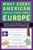 What Every American Should Know About Europe