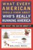 What Every American Should Know About Who's Really Running America