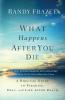 The What Happens After You Die