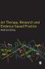 Art Therapy Research and Evidence-based Practice