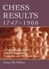 Chess Results 1747-1900