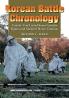 Korean Battle Chronology