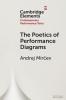The Poetics of Performance Diagrams