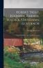 Robert Treat Founder Farmer Soldier Statesman Governor; Paper Read Before the New Haven Colony