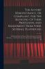 The Actors' Remonstrance Or Complaint For The Silencing Of Their Profession And Banishment From Their Severall Playhouses