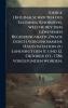 Einige Originalschriften des Illuminatenordens welche bey dem gewesenen Regierungsrath Zwack durch vorgenommene Hausvisitation zu Landshut den 11. und 12. Oktober etc. 1786 vorgefunden worden.