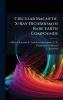 Circular Magnetic X-Ray Dichroism in Rare Earth Compounds