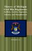 History of Michigan Civil War Regiments