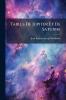 Tables De Jupiter Et De Saturne