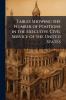 Tables Showing the Number of Positions in the Executive Civil Service of the United States