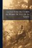 La Culture Du Corps Au Point De Vue De La Santé