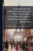 Vocabulary of French and English Balloon Terms Conversion Tables French and English Measures