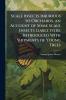 Scale Insects Injurious to Orchards an Account of Some Scale Insects Liable to be Introduced With Shipments of Young Trees