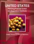 US FDA Drug Products Control and Regulations Handbook Volume 1 Strategic Practical Informaiton and Regulations