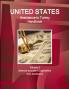 US Assistance to Turkey Handbook Volume 2 Defense Security Cooperation and Assistance