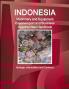 Indonesia Machinery and Equipment Export-Import and Business Opportunities Handbook - Strategic Information and Contacts